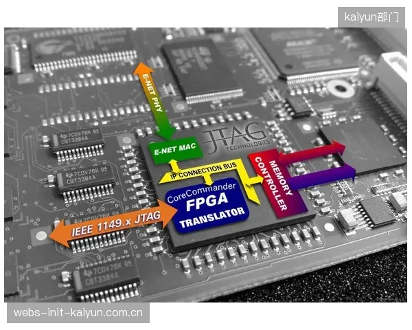 FPGA在制播设备中的应用，标志着“一次性硬件投入”的采购逻辑已失效