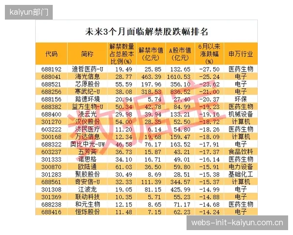 密集赛程与长途跋涉考验后勤，乌兹别克斯坦医疗团队面临巨大压力。